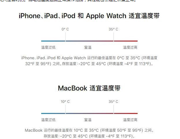 耀州苹果13维修分享iPhone 13耗电越来越快怎么办 